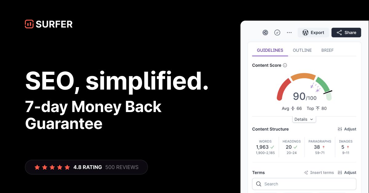 image illustrating 7-day free trial for Surfer SEO