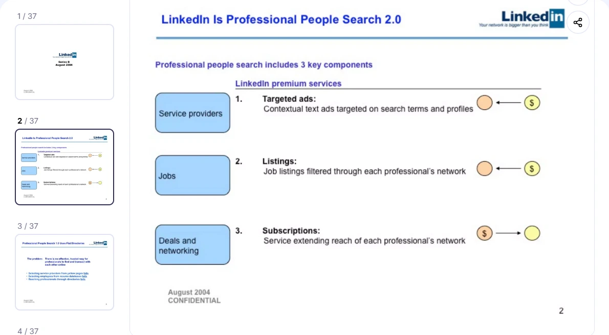 LinkedIn-Series-B-slideshow-example-pitch-deck